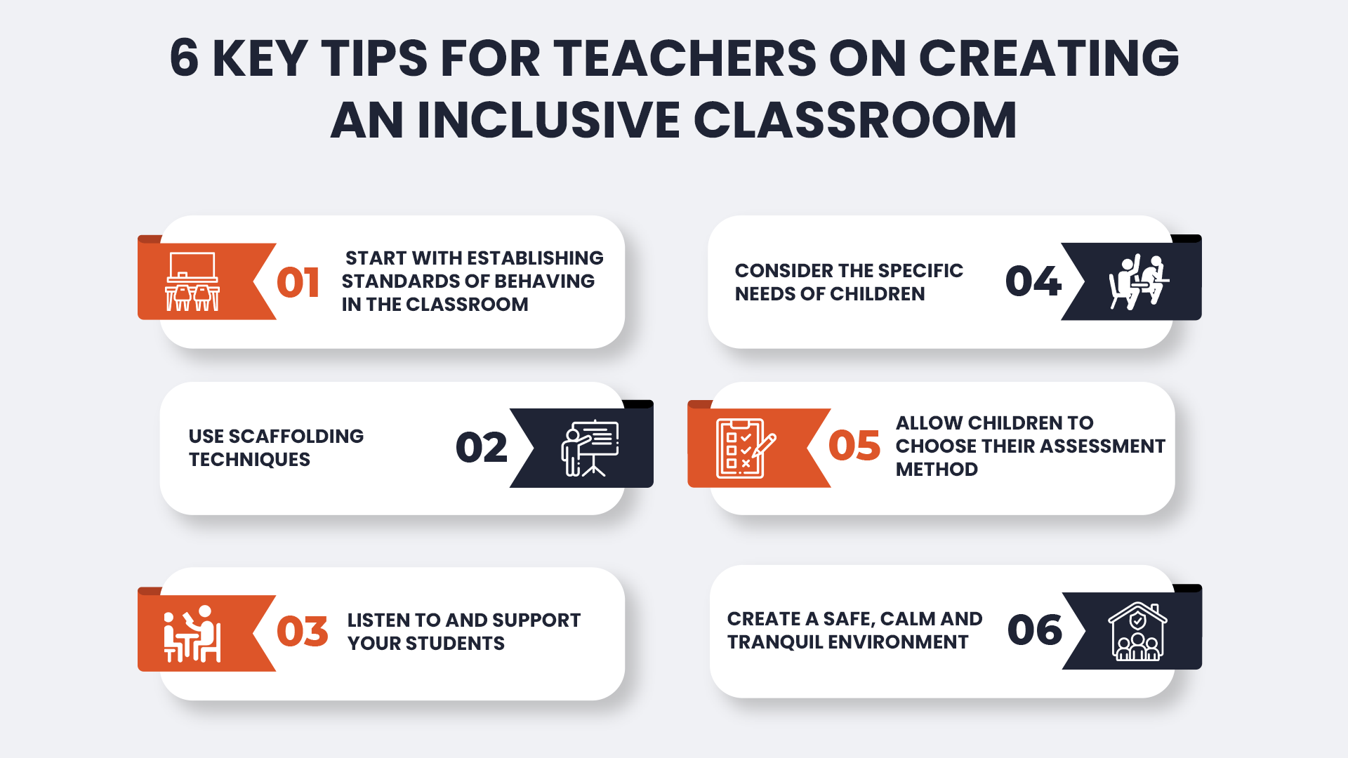 Inclusive Classroom